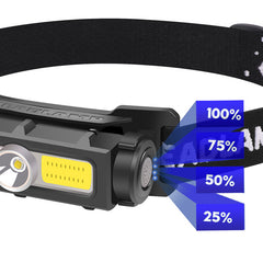 Flood Light Headlamp Fishing Lamp Built-in Battery